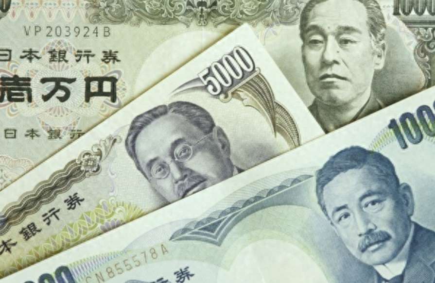 Yen's Rapid Decline